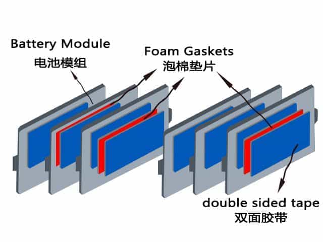 新能源汽車鋰電池組 新能源汽車鋰電池組