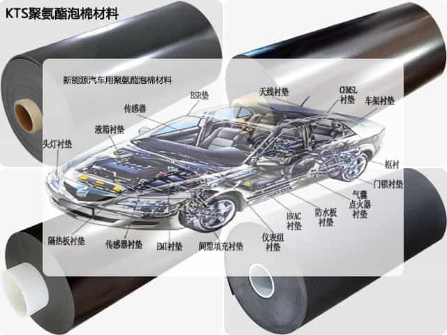 新能源汽車用聚氨酯泡棉 新能源汽車用聚氨酯泡棉